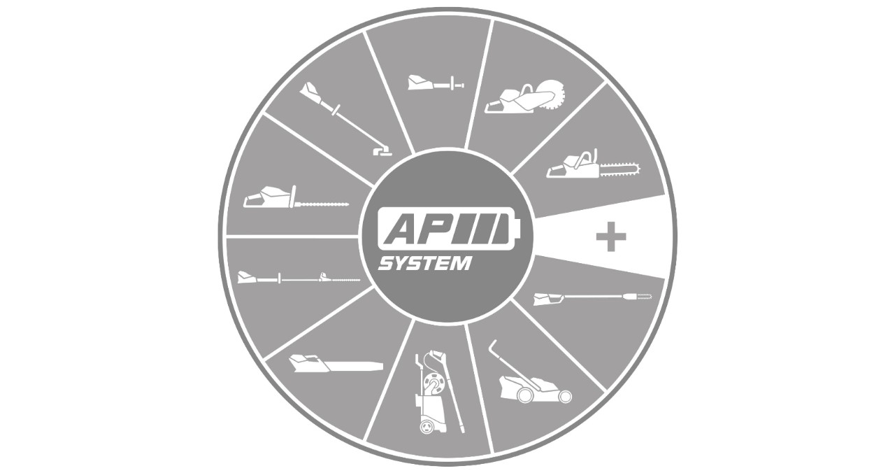 Grafika z ikonami wszystkich profesjonalnych kategorii urządzeń STIHL z logo systemu STIHL AP na środku.